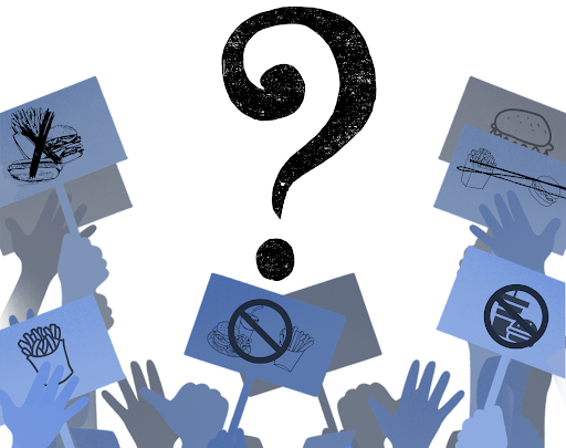 Performative or Practicing: Are Howard Students Boycotting?